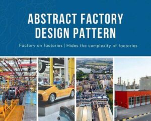 Abstract Factory Design Pattern
