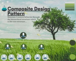 Composite Design Pattern