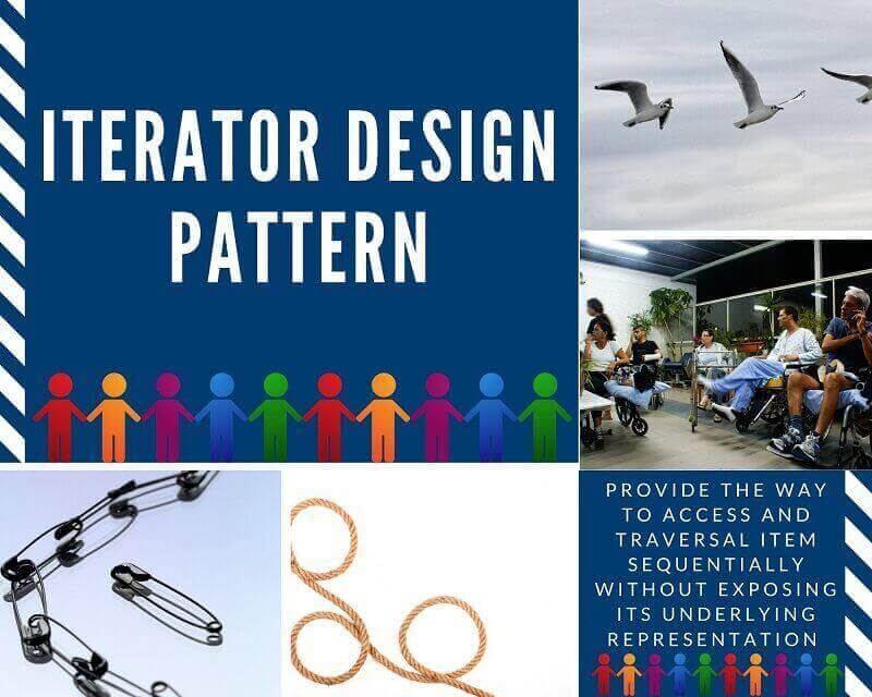 Decorator & Presenter Design Pattern | PPT