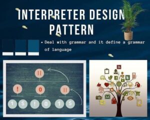 Interpreter Design Pattern