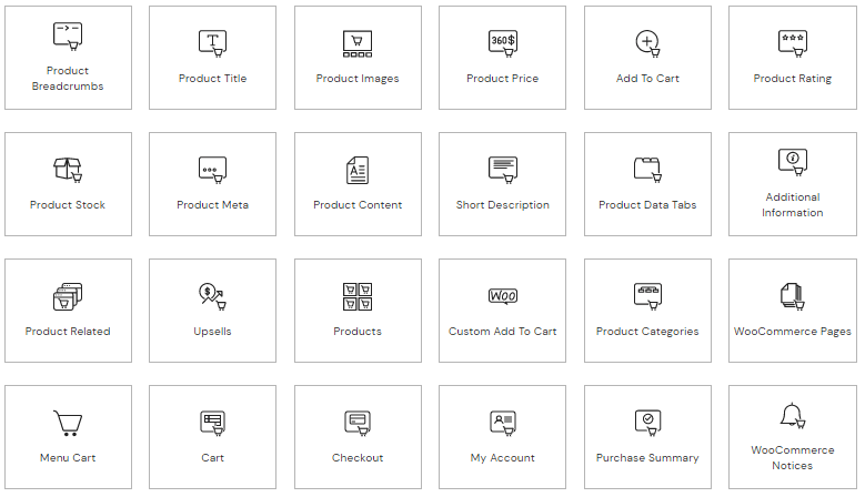 Elementor Woocommerce Widget