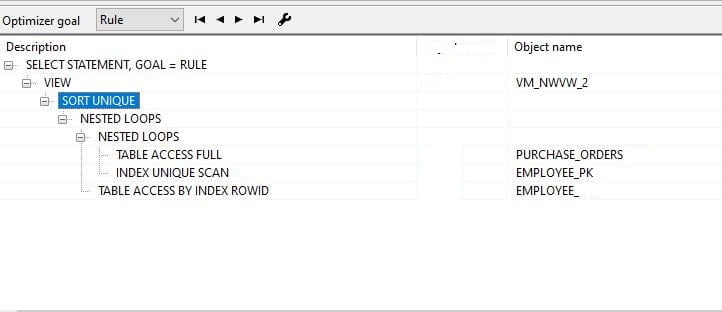 ennicode-sql