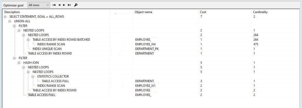 ennicode-sql
