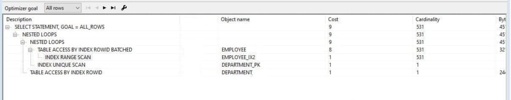 ennicode-sql