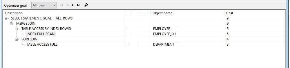ennicode-sql