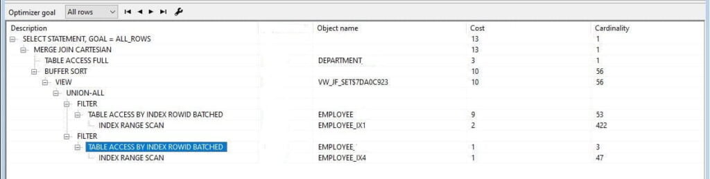 ennicode-sql