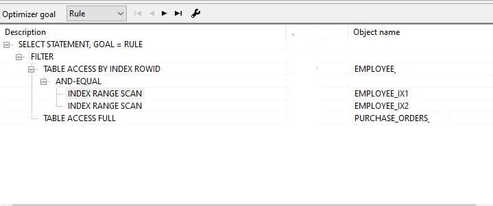 ennicode-sql
