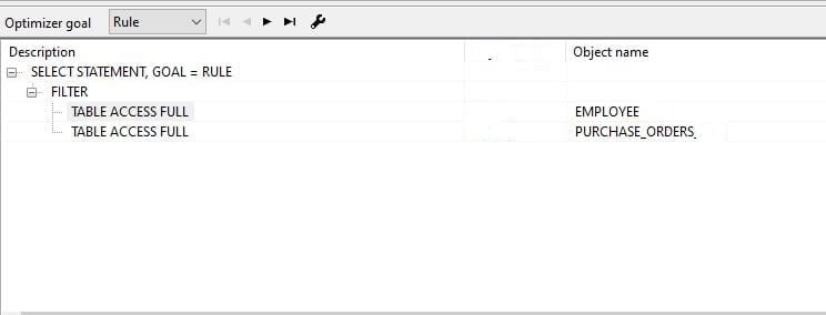 ennicode-sql