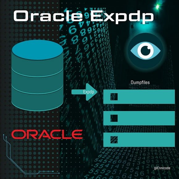 Oracle Exception No Data Found: How to handle ora 01403 - Ennicode