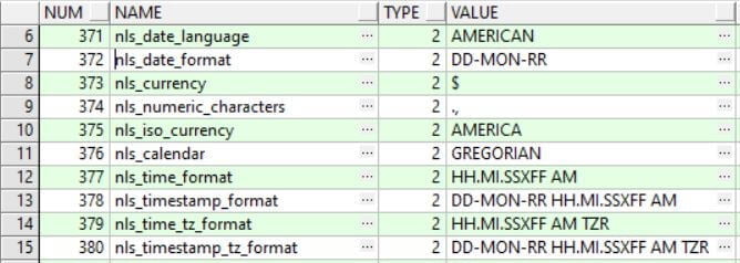 Query 7
