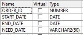 Sample Table