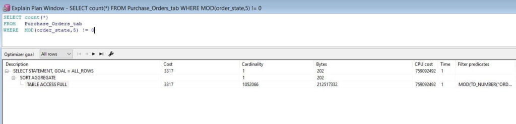 oracle function based index example