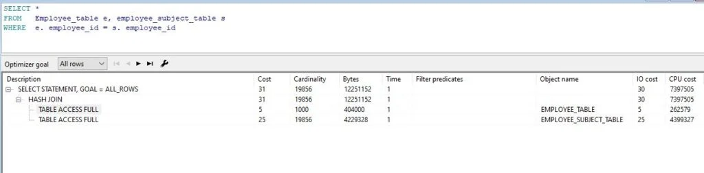hash join in oracle