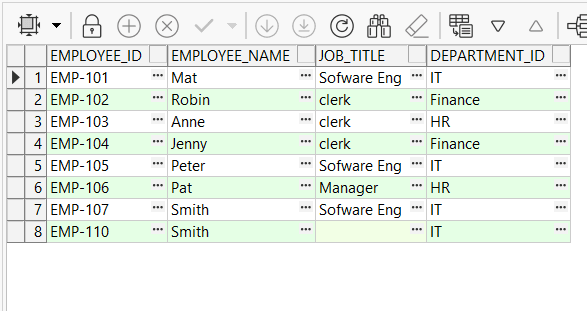 distinct count in oracle